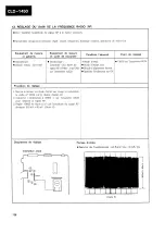 Предварительный просмотр 104 страницы Pioneer CLD-1500 HB Service Manual