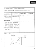 Предварительный просмотр 105 страницы Pioneer CLD-1500 HB Service Manual