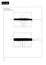 Предварительный просмотр 106 страницы Pioneer CLD-1500 HB Service Manual