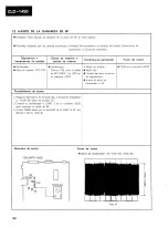 Предварительный просмотр 128 страницы Pioneer CLD-1500 HB Service Manual