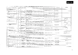 Предварительный просмотр 135 страницы Pioneer CLD-1500 HB Service Manual