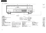 Предварительный просмотр 147 страницы Pioneer CLD-1500 HB Service Manual