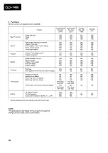 Предварительный просмотр 150 страницы Pioneer CLD-1500 HB Service Manual