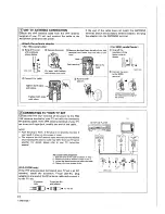 Preview for 12 page of Pioneer CLD-1570K Operating Instructions Manual