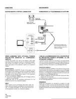 Предварительный просмотр 28 страницы Pioneer CLD-1750 Operating Instructions Manual