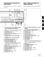 Предварительный просмотр 33 страницы Pioneer CLD-1750 Operating Instructions Manual