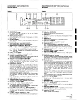 Предварительный просмотр 35 страницы Pioneer CLD-1750 Operating Instructions Manual