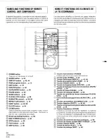 Предварительный просмотр 36 страницы Pioneer CLD-1750 Operating Instructions Manual