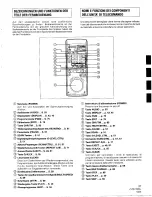 Предварительный просмотр 37 страницы Pioneer CLD-1750 Operating Instructions Manual