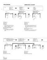 Предварительный просмотр 42 страницы Pioneer CLD-1750 Operating Instructions Manual