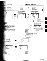 Предварительный просмотр 43 страницы Pioneer CLD-1750 Operating Instructions Manual