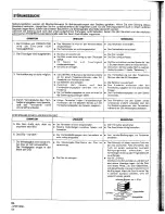 Предварительный просмотр 84 страницы Pioneer CLD-1750 Operating Instructions Manual