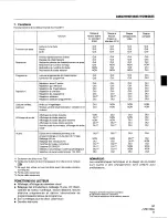 Предварительный просмотр 91 страницы Pioneer CLD-1750 Operating Instructions Manual