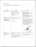 Preview for 52 page of Pioneer CLD-3070 Operating Instructions Manual