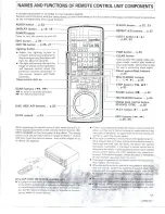 Preview for 15 page of Pioneer CLD-52 Operating Instructions Manual