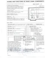 Preview for 16 page of Pioneer CLD-52 Operating Instructions Manual