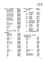 Предварительный просмотр 31 страницы Pioneer CLD-79 Service Manual