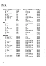 Предварительный просмотр 32 страницы Pioneer CLD-79 Service Manual