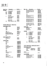 Предварительный просмотр 34 страницы Pioneer CLD-79 Service Manual