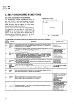 Предварительный просмотр 36 страницы Pioneer CLD-79 Service Manual