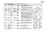 Предварительный просмотр 45 страницы Pioneer CLD-79 Service Manual