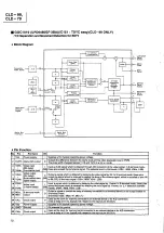 Предварительный просмотр 48 страницы Pioneer CLD-79 Service Manual