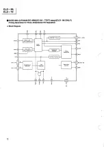 Предварительный просмотр 50 страницы Pioneer CLD-79 Service Manual