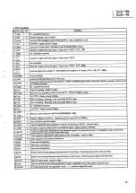 Предварительный просмотр 51 страницы Pioneer CLD-79 Service Manual