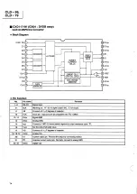 Предварительный просмотр 52 страницы Pioneer CLD-79 Service Manual