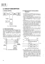 Предварительный просмотр 54 страницы Pioneer CLD-79 Service Manual