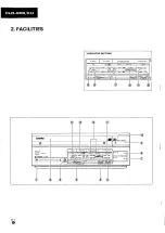 Preview for 6 page of Pioneer CLD-900 Service Manual