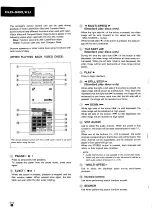 Preview for 8 page of Pioneer CLD-900 Service Manual