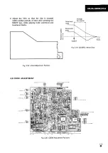 Preview for 21 page of Pioneer CLD-900 Service Manual