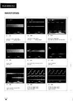 Preview for 24 page of Pioneer CLD-900 Service Manual