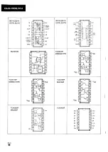 Preview for 64 page of Pioneer CLD-900 Service Manual