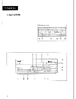 Предварительный просмотр 4 страницы Pioneer CLD-900 Technical Information