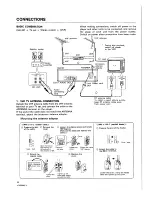 Предварительный просмотр 8 страницы Pioneer CLD-901 Operating Instructions Manual