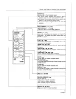 Предварительный просмотр 13 страницы Pioneer CLD-901 Operating Instructions Manual