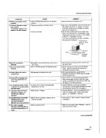 Предварительный просмотр 35 страницы Pioneer CLD-901 Operating Instructions Manual