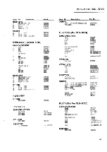 Preview for 31 page of Pioneer CLD-D780 Service Manual