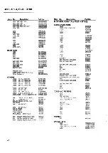 Preview for 34 page of Pioneer CLD-D780 Service Manual