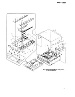 Предварительный просмотр 5 страницы Pioneer CLD-D925 Service Manual