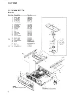 Предварительный просмотр 6 страницы Pioneer CLD-D925 Service Manual