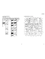 Предварительный просмотр 13 страницы Pioneer CLD-D925 Service Manual