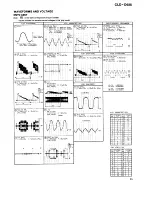 Предварительный просмотр 17 страницы Pioneer CLD-D925 Service Manual