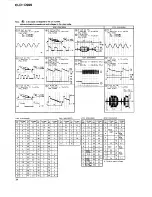 Предварительный просмотр 18 страницы Pioneer CLD-D925 Service Manual