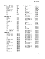 Предварительный просмотр 21 страницы Pioneer CLD-D925 Service Manual