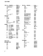 Предварительный просмотр 22 страницы Pioneer CLD-D925 Service Manual