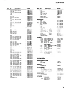 Предварительный просмотр 23 страницы Pioneer CLD-D925 Service Manual