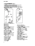 Предварительный просмотр 24 страницы Pioneer CLD-D925 Service Manual